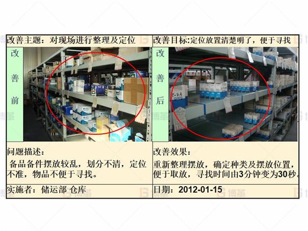 某化工厂生产区5s改善案例_上海博革企业管理咨询有限公司